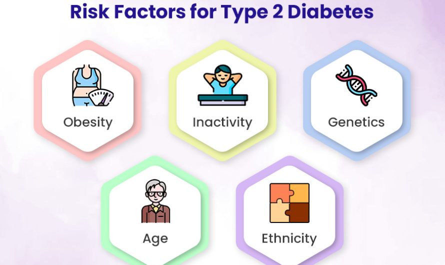 What Uncommon Factors Elevate Your Risk For Type 2 Diabetes?